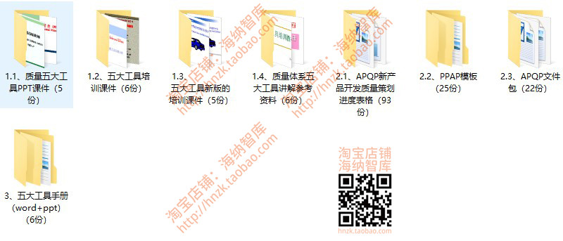 质量管理工具PPT模板APQP资料FMEA过程MSA课件PPAP计划SPC生产 - 图2