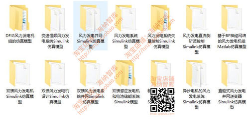 发电系统Simulink仿真模型光伏电池风电风光互补风力燃料电池永磁 - 图2