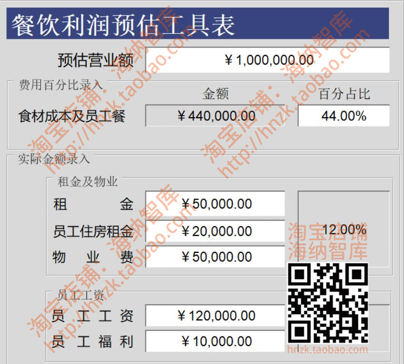 餐饮菜品毛利率计算excle表格检查表盈亏评估预算表核算表测算表 - 图0