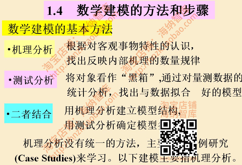 数学建模模型算法MATLAB源程序模型课件讲义源代码数模资料源码 - 图0