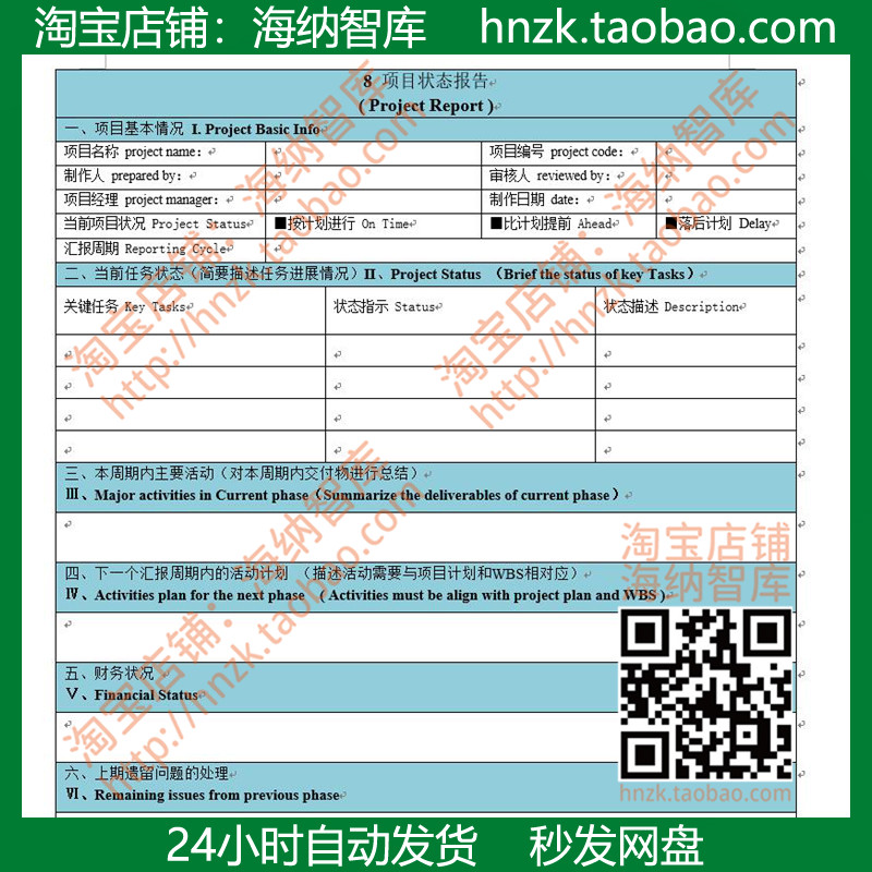 软件产品经理研发SOP模板市场预研MRD立项PRD设计开发测试流程 - 图1