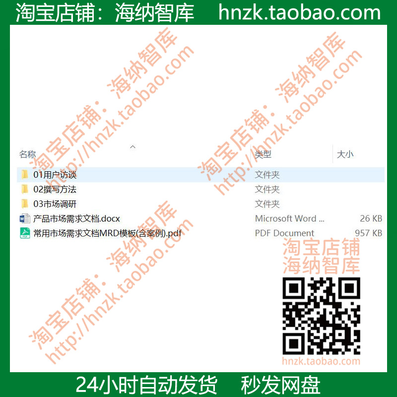 软件产品经理研发SOP模板市场预研MRD立项PRD设计开发测试流程 - 图3