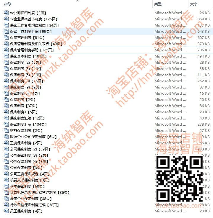 公司保密管理制度企业工作表格手册基本汇编财务工资文书员工单位 - 图3