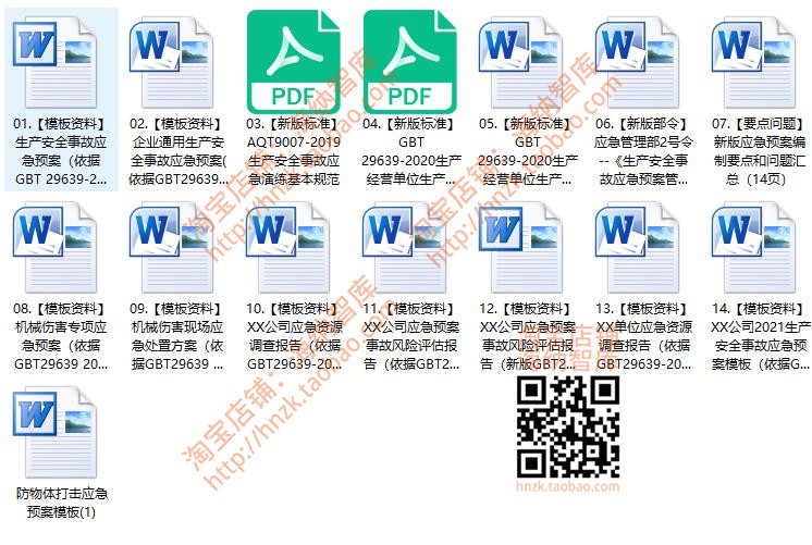 企业安全生产应急预案导则风险评估报告事故演练方案GBT29639 - 图2