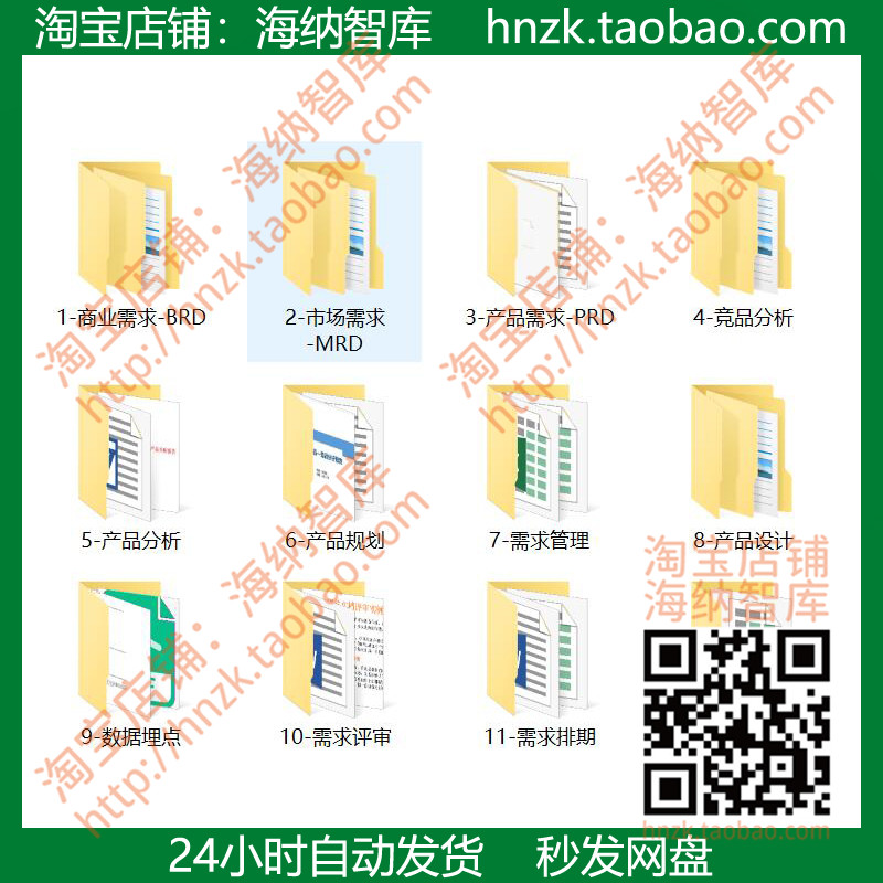 产品经理文档模板商业需求BRD市场MRD产品PRD竞品分析数据埋点-图1