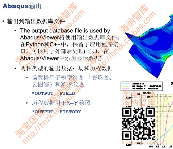 ABAQUS学习资料用户子程序有限元分析复合材料Python开发土木工程 - 图1