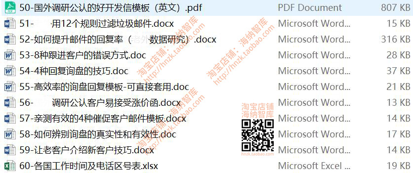 外贸开发客户方法资料流程营销搜索引擎业务员技巧市场邮件模板-图2