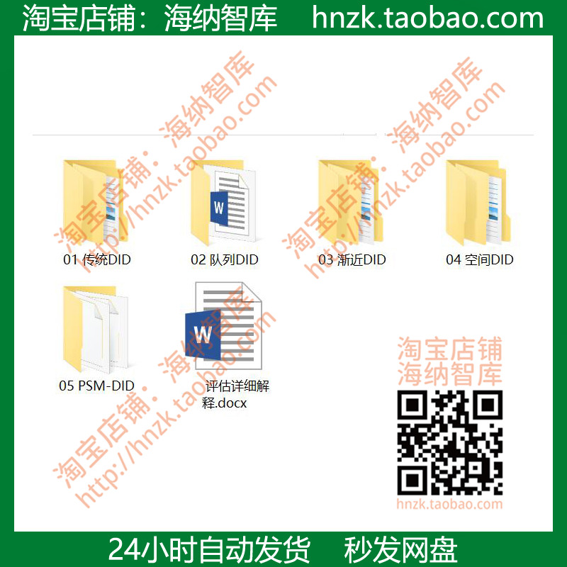 双重差分PSM数据源DID代码源码stata平行趋势检验RDD双重差分do - 图0