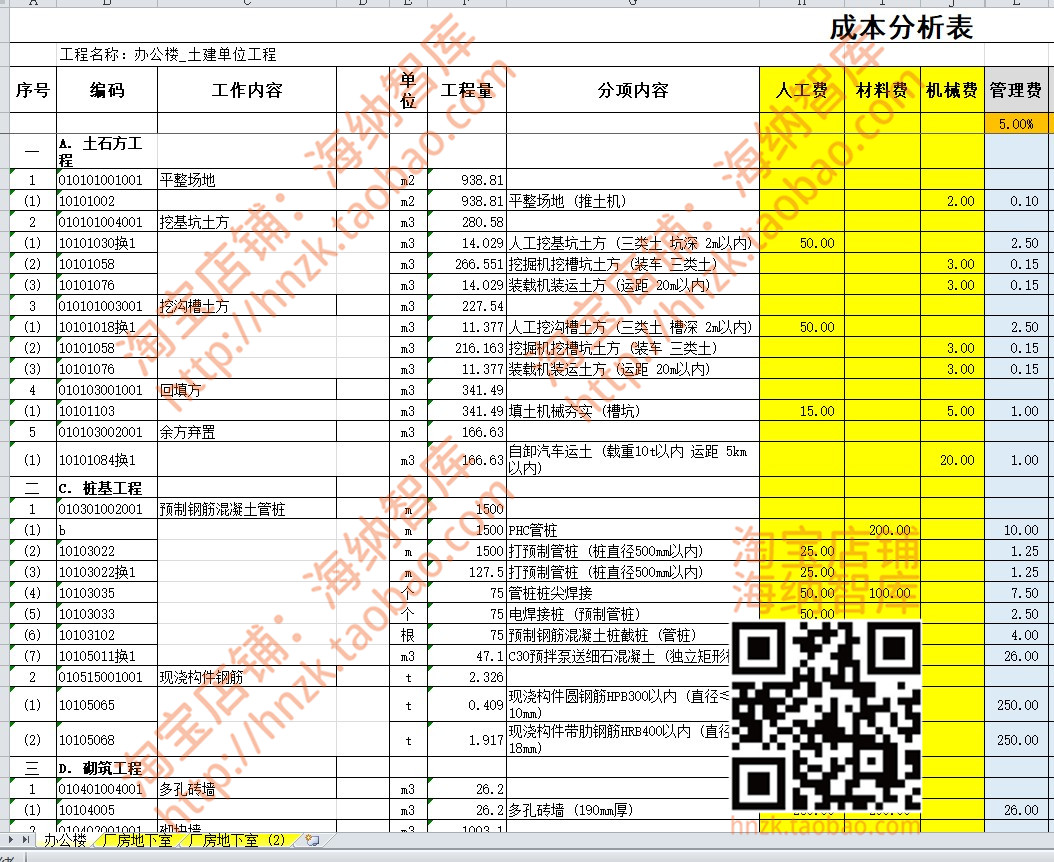 产品生产成本核算表格分析表计算表预算表模板数据食堂服装餐饮-图3