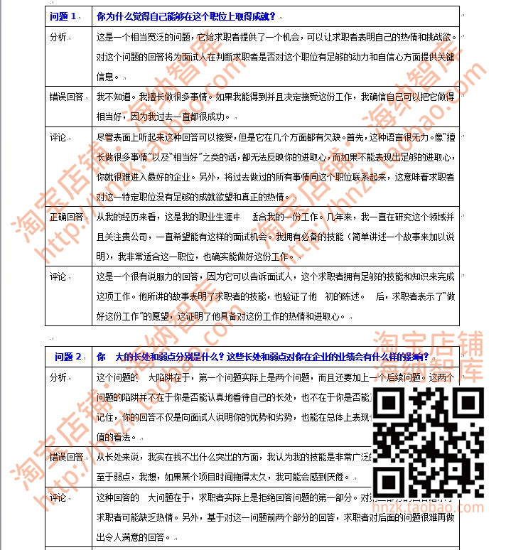 大学应届生应聘面试技巧自我介绍招聘找工作常见问题银行教师会计 - 图0