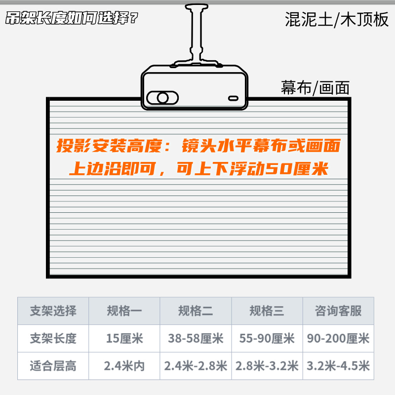 小米米家激光投影仪1s吊装支架转接盘投影机立式家用壁装壁挂吊架 - 图3