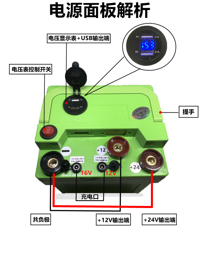 新款洛纬斯12V 24V汽车应急启动电源大容量多功能柴汽油连接线搭-图2