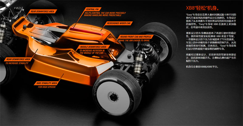 XRAY新款1/8电动越野车XB8E 2022 遥控RC模型车 KIT车架 包邮 - 图2