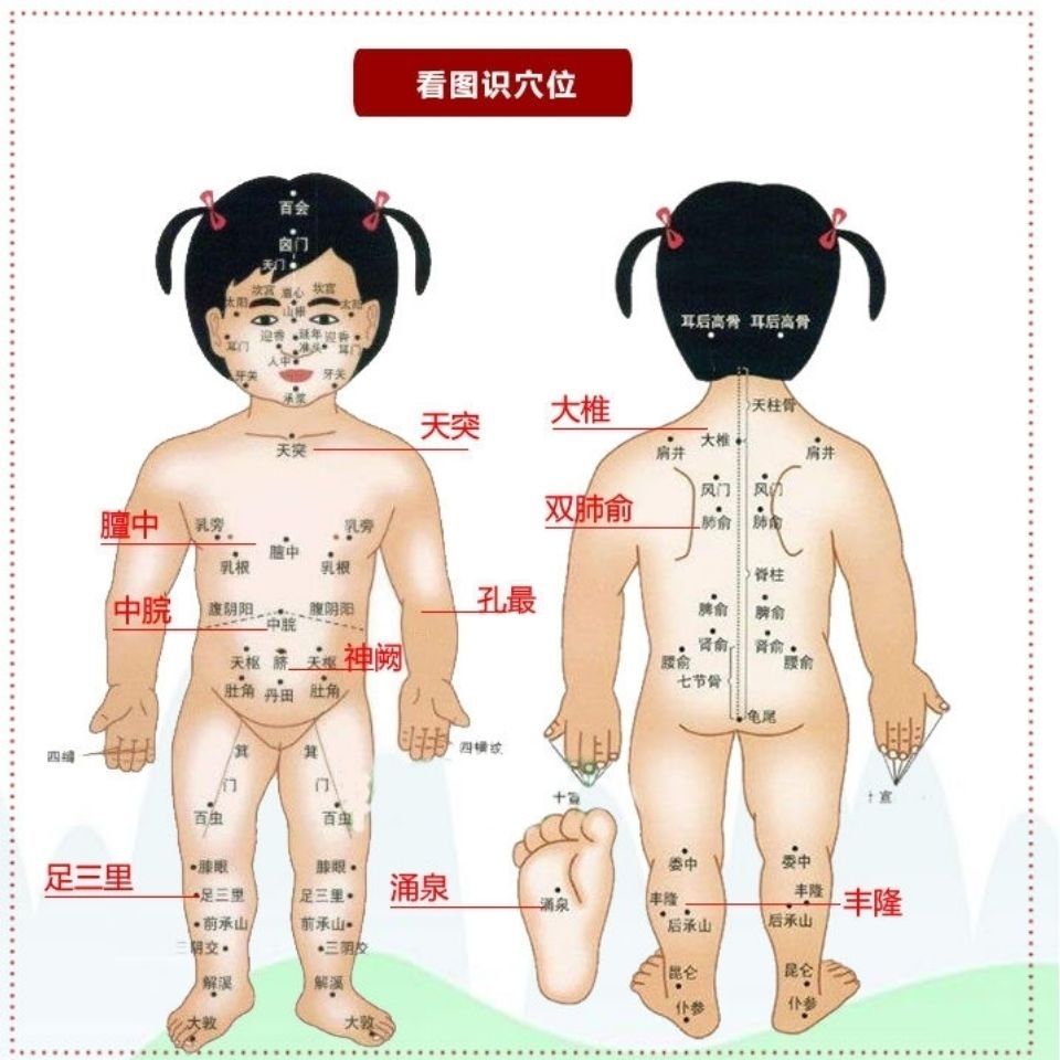 小儿穴位压力刺激贴穴位贴敷推拿学肚脐贴儿童消食积食脾胃无纺布 - 图0