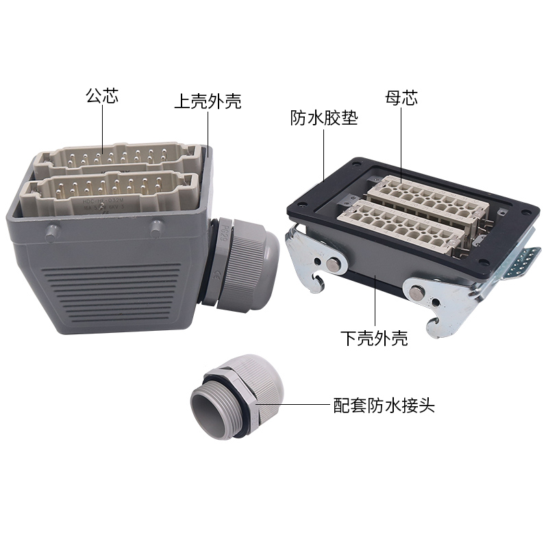 WCNNX重载连接器热流道矩形插头工业HE-032航空插插座电32芯16A安-图2