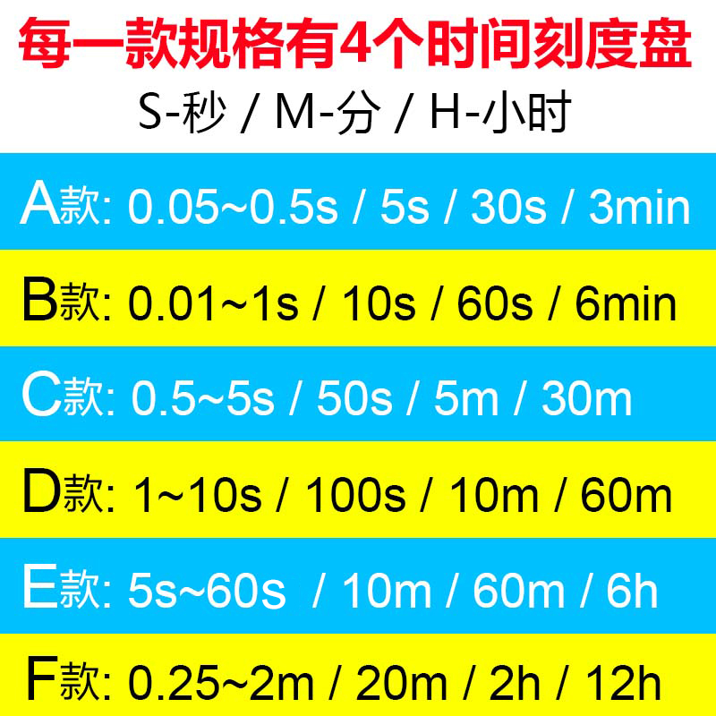 ST3P正泰JSZ3A-B通电24V延时380V时间220V继电器A C D 30S 6 10分 - 图3