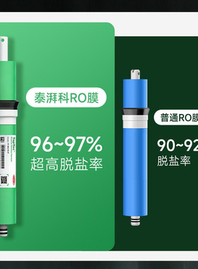 原装美国杜邦陶氏ro膜反渗透家用