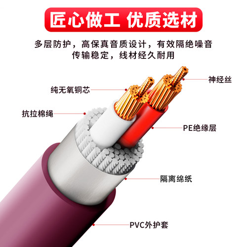 美国MVS无氧铜+神经线喇叭线 专业家庭影院环绕线音响音箱工程线 - 图0