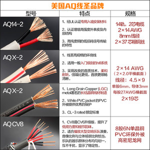 线圣14-2家庭影院喇叭线专业音响线工程环绕连接线hifi发烧音箱线