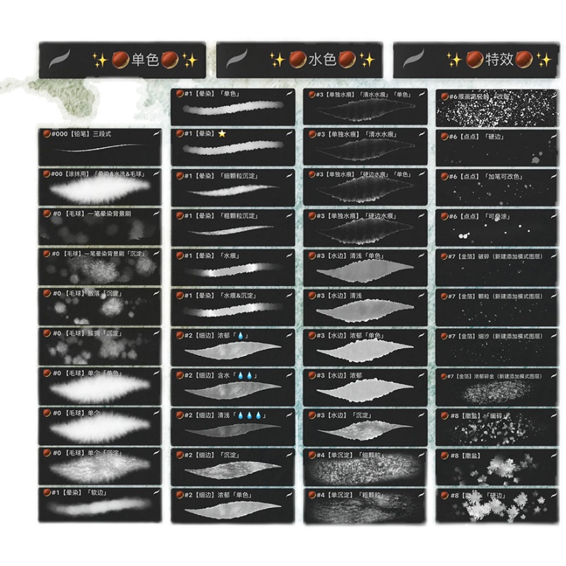 【procreate5工具包】長栗晕染沉淀金箔毛边水彩纸笔刷色卡ipad-图3