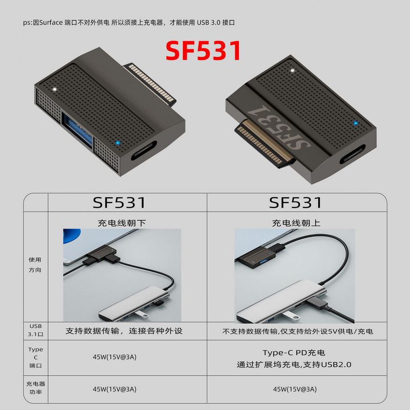 充电适用于微软笔记本转接头Surface拓展磁吸口带数据功能-图1