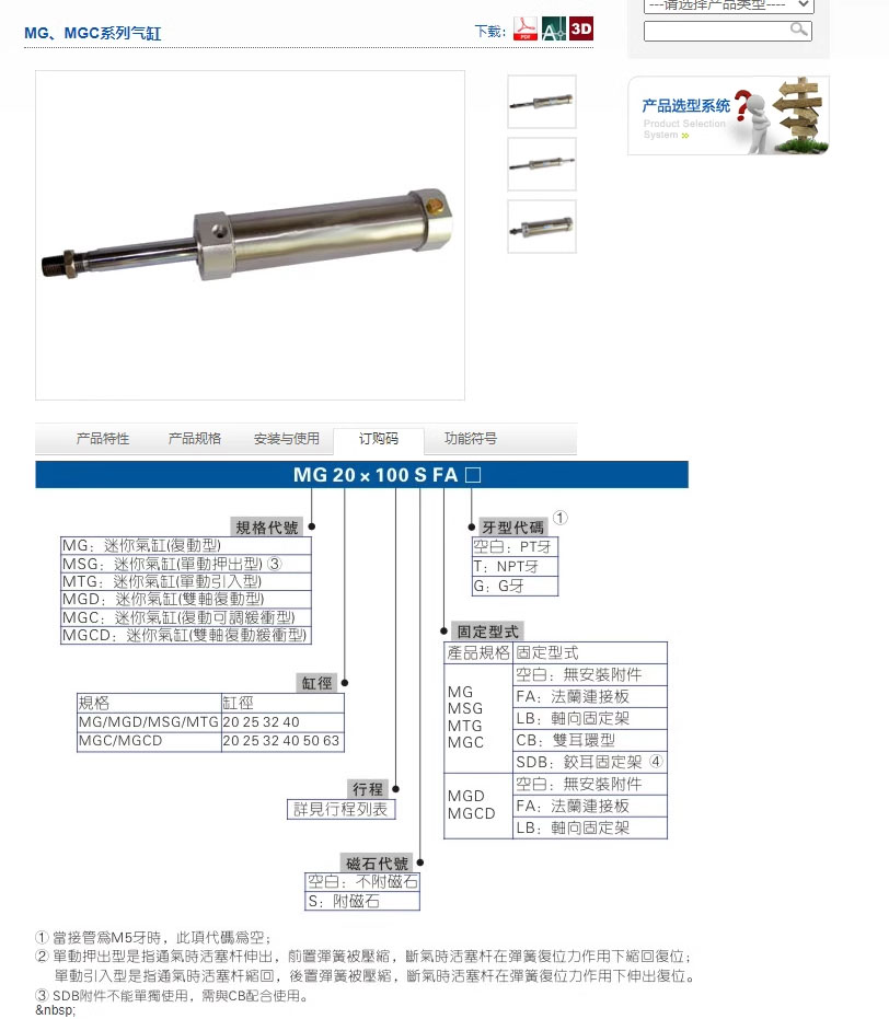 气动不锈钢迷你气缸MG25 32 40 50 63X25X50X75X100X125X150X175S - 图2