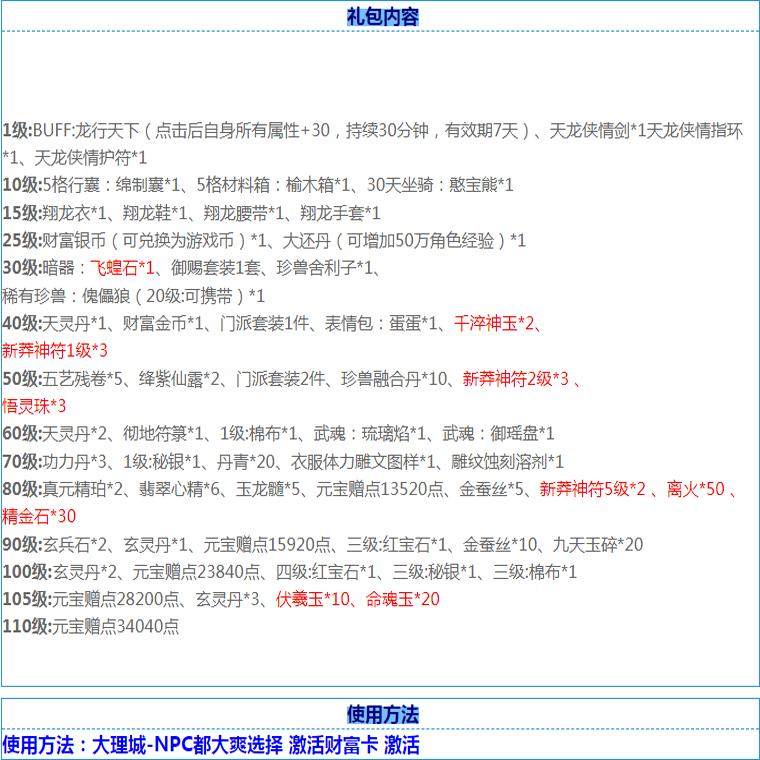 新天龙八部财富卡经典版服礼包卡激活码2888武圣卡赠点自动发货