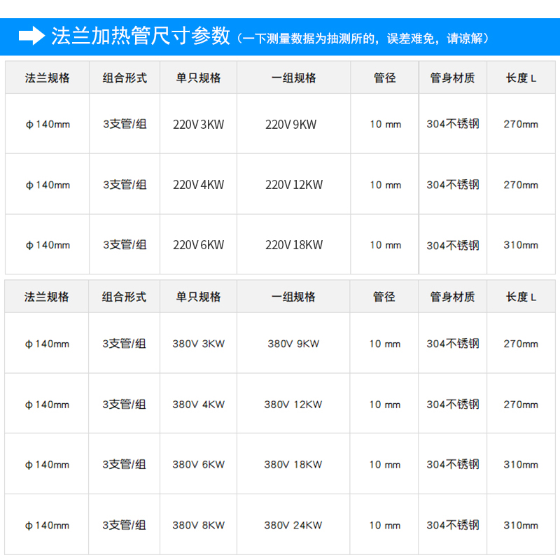 蒸烫机蒸汽发生器140法兰锅炉加热管 380V6/9/12/18/24/27/30Kw-图2