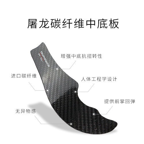 偶能TOLON碳纤维中底高弹屠龙刀碳板鞋垫专业足球篮球跑鞋抗弯折 - 图1