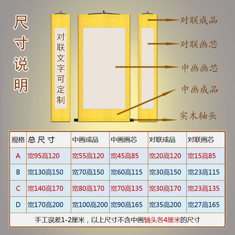 福禄寿喜图三联中堂画 大堂客厅装饰画 丝绸画卷轴挂画对联可定制 - 图3