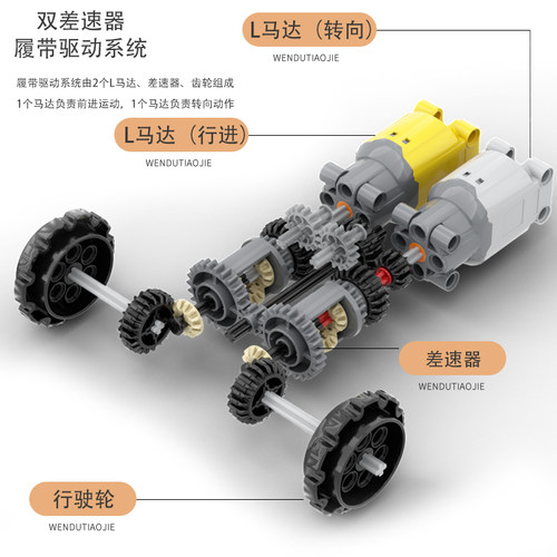 编程遥控双差速器履带车组装积木坦克重型科技拼装蓝牙模型玩具 - 图2