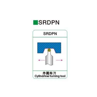 S型数控外圆车刀杆SRDPN 1616H08/2020K08/2525M08 - 图1