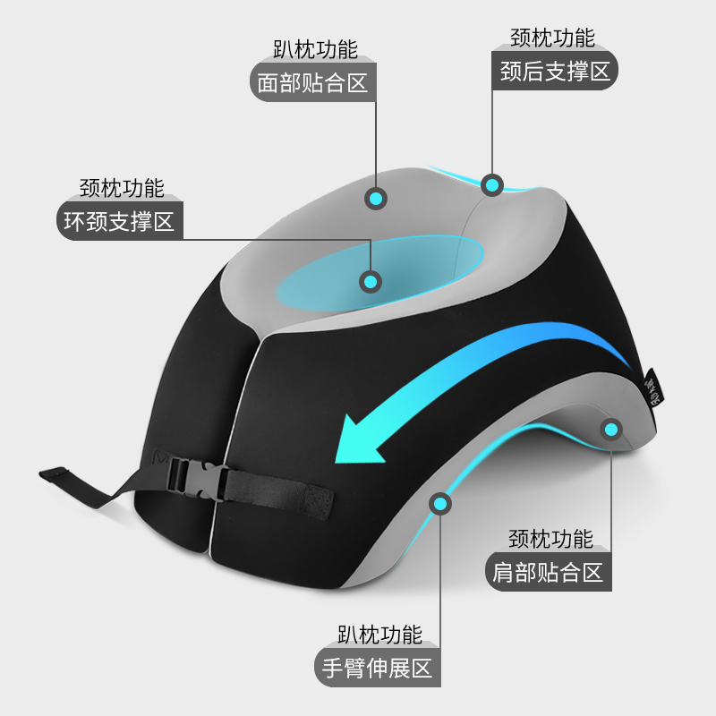 午睡枕头办公室趴睡枕学生趴桌睡觉神器午觉趴趴枕午休抱枕U型枕 - 图0