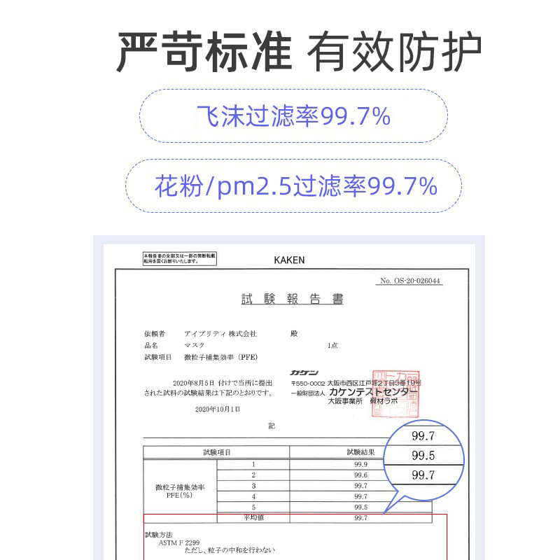 日本美妙兔一次性儿童口罩三层熔喷布防护立体防尘男女成人防护罩