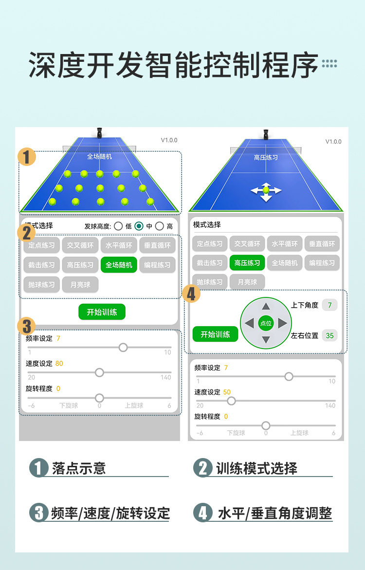 普尚PT-Smart网球自动发球机训练器单多人步伐发球器陪练抛球机-图0