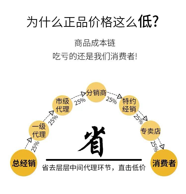 梵蜜琳神仙贵妇膏套装美白祛斑淡斑精华液补水保湿明星款官网正品 - 图0