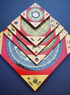 香港综合专业堪舆56寸电木罗盘