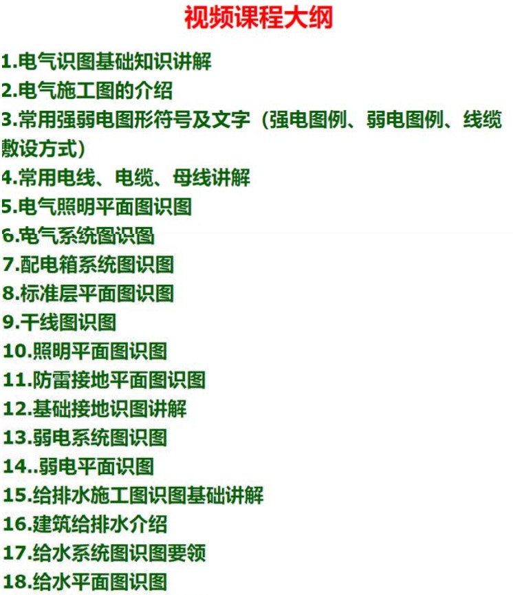 建筑水电安装工程系统识图土建施工图纸讲解给排水强弱电视频教程 - 图0