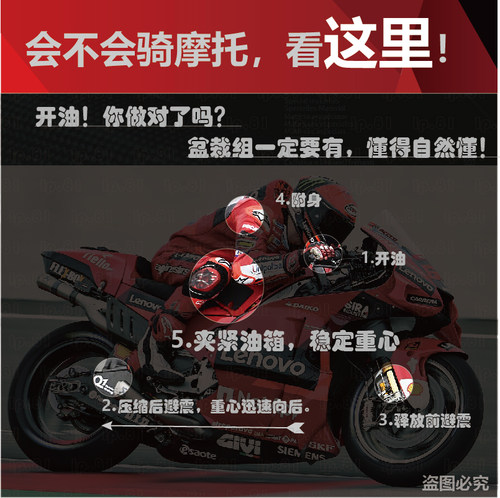KTM RC 390 DIY 油箱贴 鱼骨贴 改装 油箱盖 防滑装饰 贴膜 - 图2