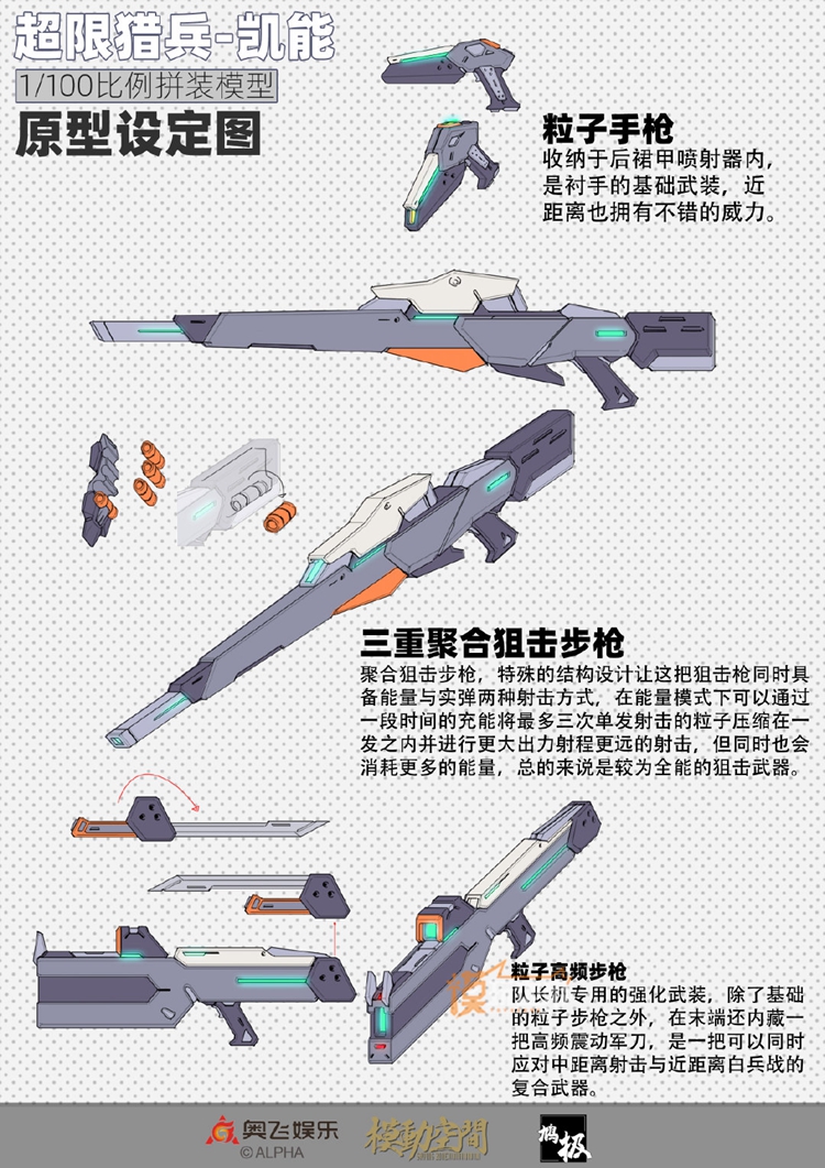 预定超限猎兵凯能 Atype 2.0 1/100墨克量产型队长型21051317-图2