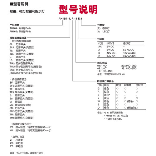 原装正品富士AH164-TLG/SLR/LG11E3 22E3 G Y W 16mm按钮方形矩形 - 图1