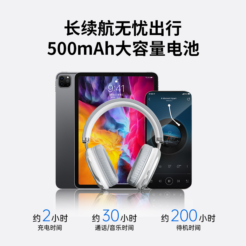 联想生态品牌异能者无线蓝牙耳机头戴式降噪耳麦主动降噪空间音频 - 图3