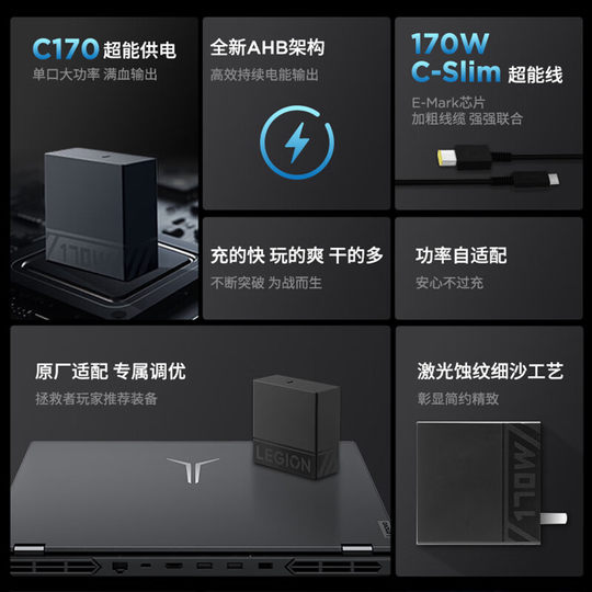 Lenovo C170W Gallium Nitride Computer Charger