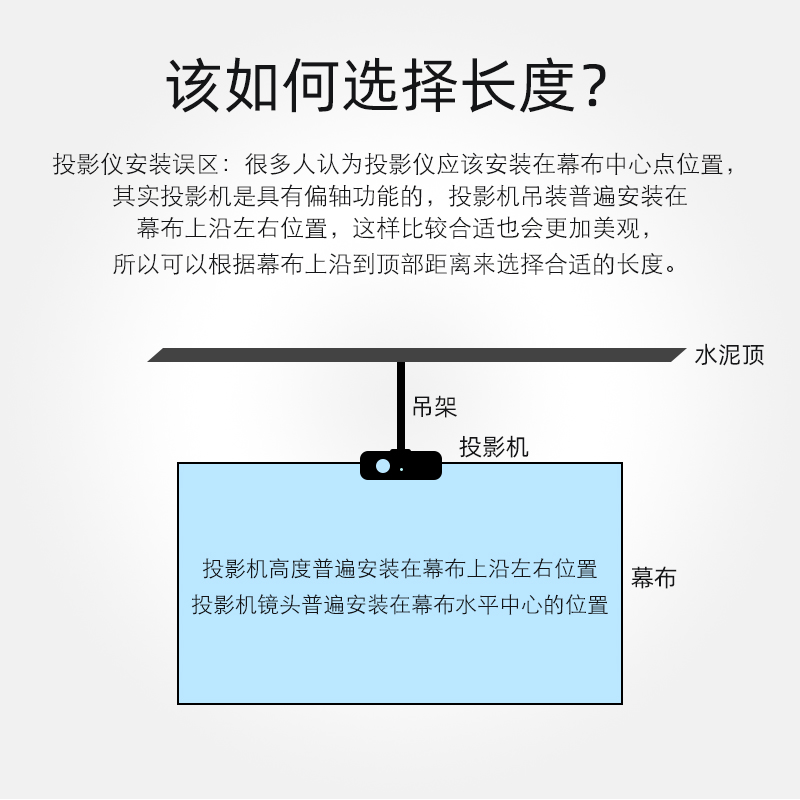 投影仪吊架通用壁挂極米H3H2堅果j9小米爱普生明基伸缩投影机支架 - 图3