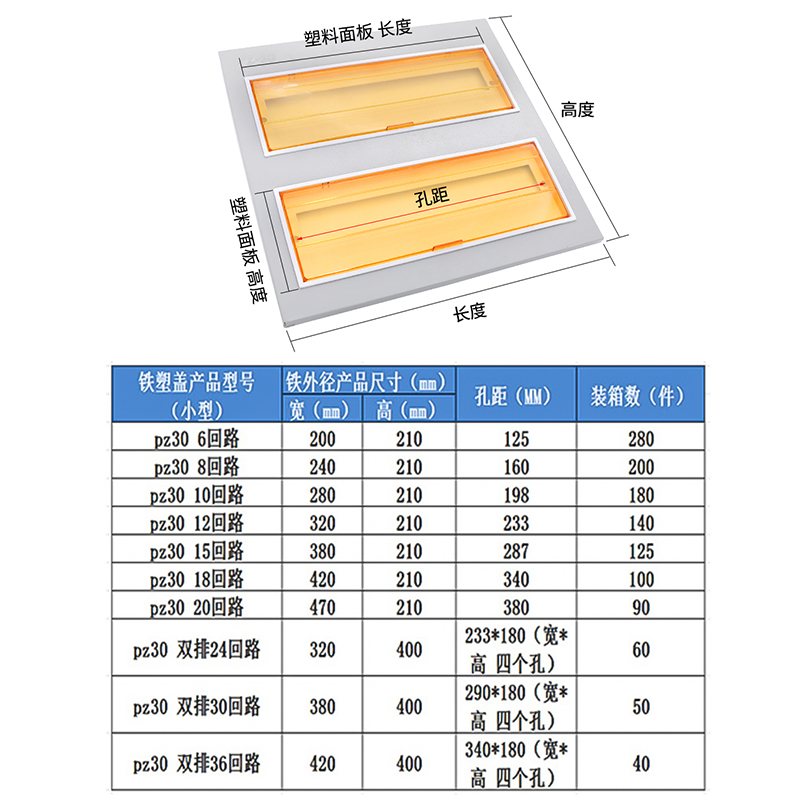 配电箱盖板强电箱盖子家用电闸控制PZ3015/18回路铁面板电表箱盖 - 图0