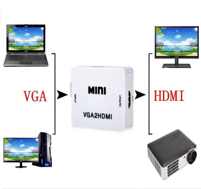 VGA转HDMI转换器线PS2PC模拟转高清接口转换盒电脑to连接电视投影 - 图2