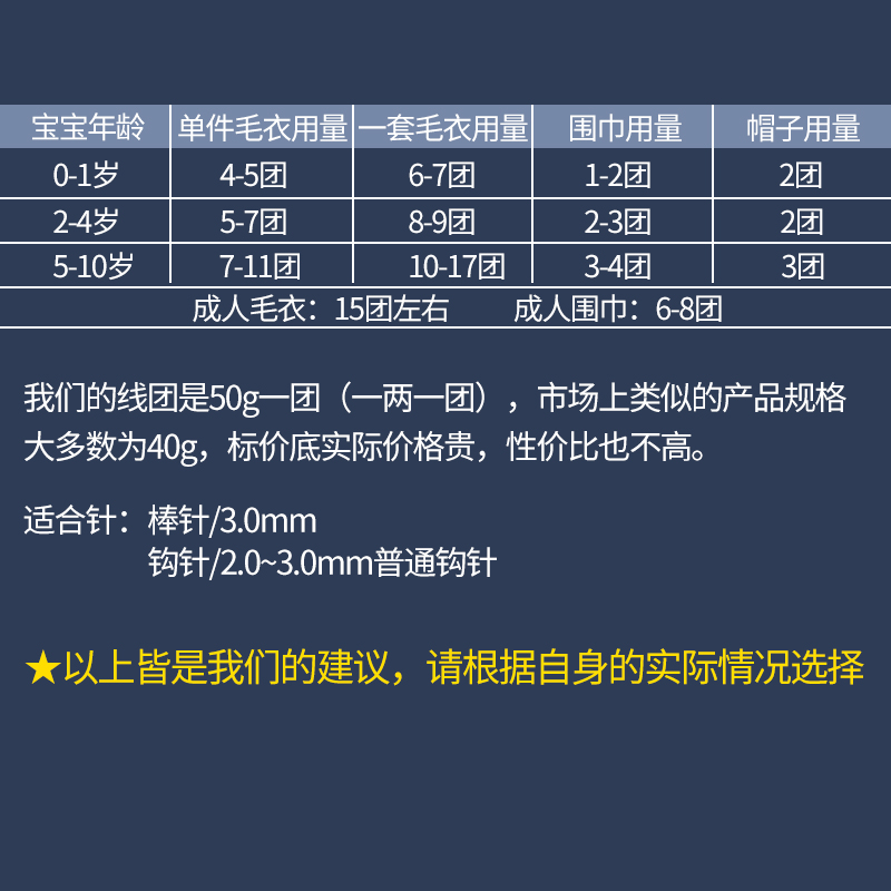 毛衣鞋diy钩针编织材料包手工配件宝宝4股精梳棉牛奶玩偶粗毛线团-图2