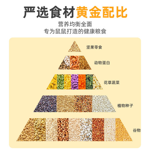 仓鼠粮食营养主粮饲料冻干金丝熊的专用品大全食物小零食五谷杂粮 - 图2