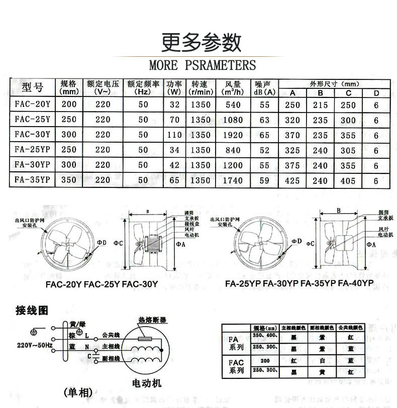 金羚排气扇家用油烟圆筒抽气扇强力静音工业换气扇管道式轴流风机-图0