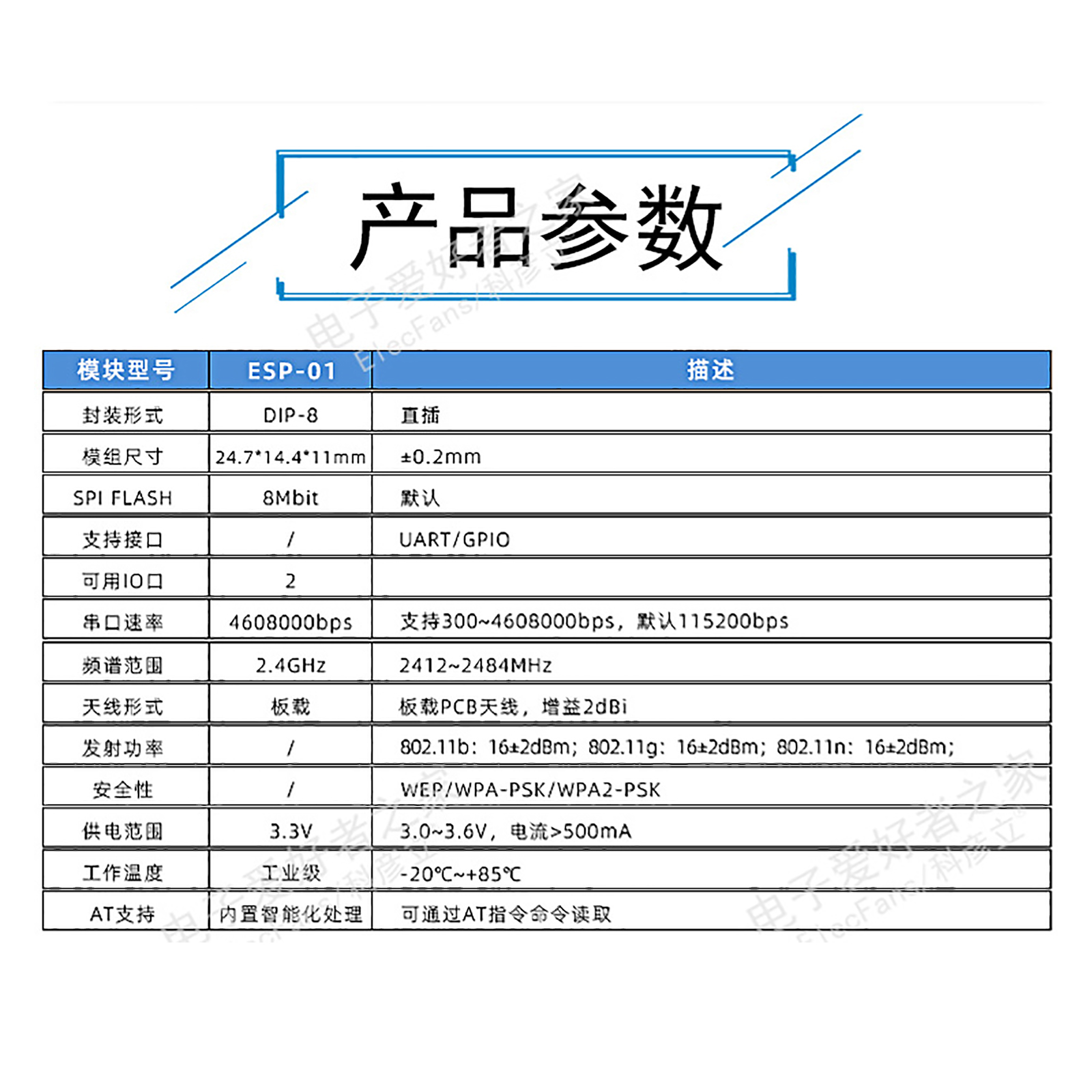 ESP-01S无线模块 ESP8266串口转WIFI模块工业级低功耗无线模块-图1